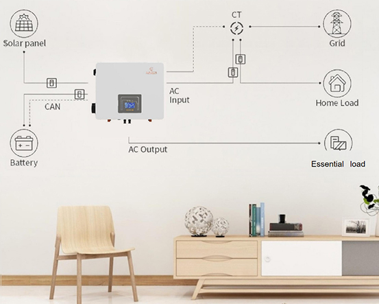 নিংবো যিশেং ইলেকট্রনিক্স কোং, লিমিটেড