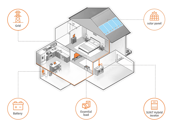 নিংবো যিশেং ইলেকট্রনিক্স কোং, লিমিটেড
